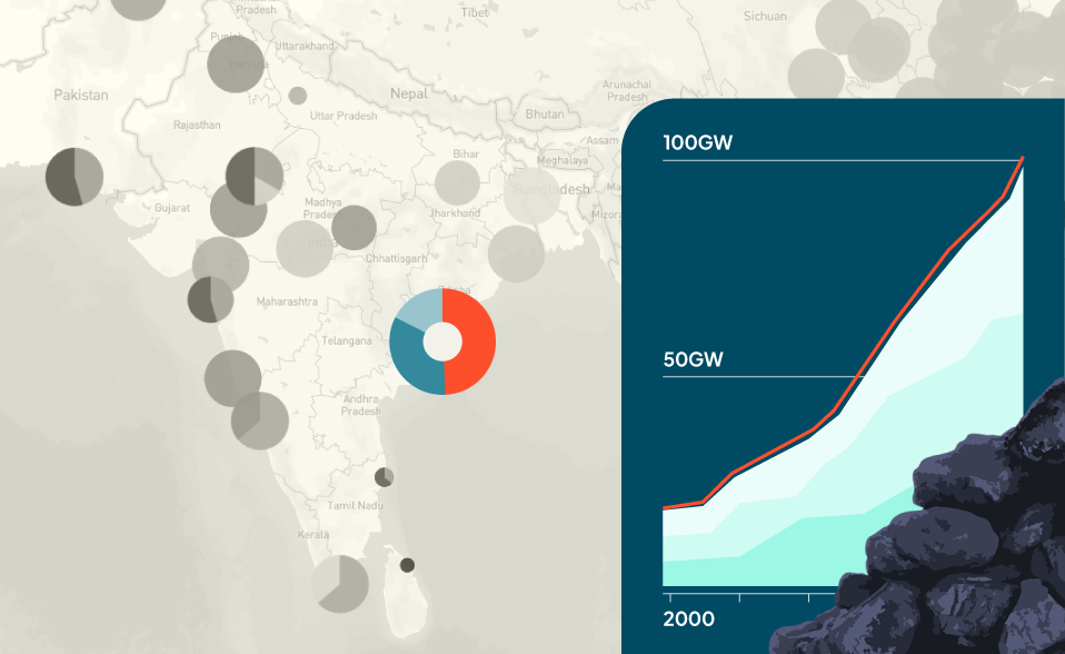 What is a tracker? | Global Energy Monitor